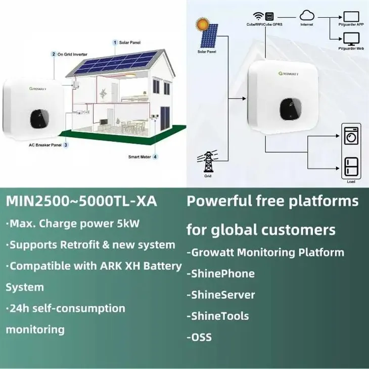 Lifepo4 Solar Energy Systems Lifepo4 Solar Energy Systems
